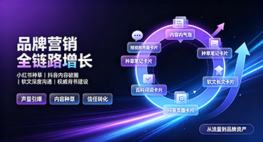 白城品牌营销